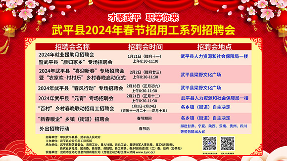 武平县2024年春节招用工系列招聘活动